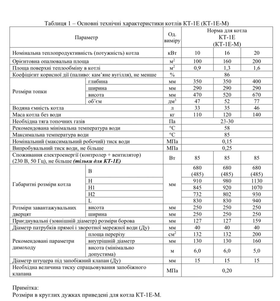 Котел АЛЬТЕП Heat Eco 10 кВт, твердотопливный котёл ALTEP