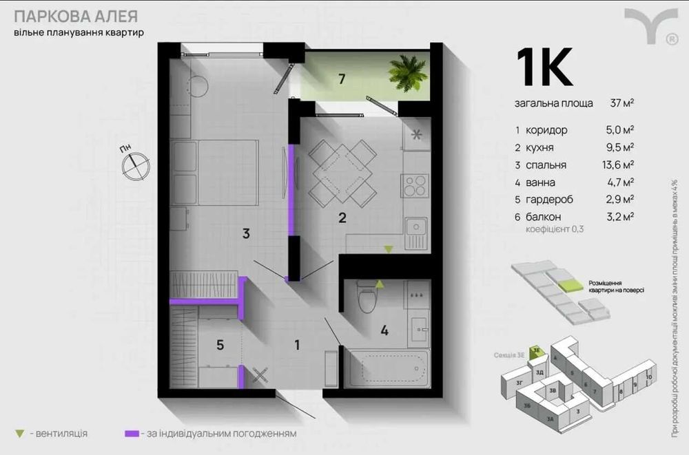 Продаж видової 1 кім квартири