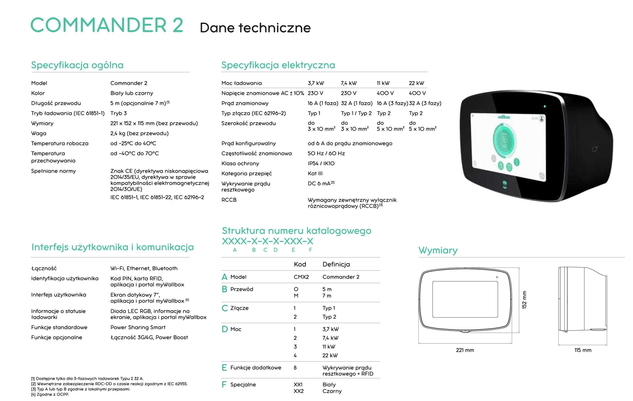 Zaawansowana stacja ładowania 22kW Wallbox Commander 2 Type2 , NOWA
