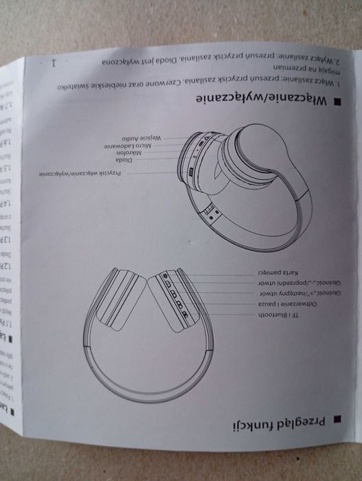 Słuchawki bezprzewodowe