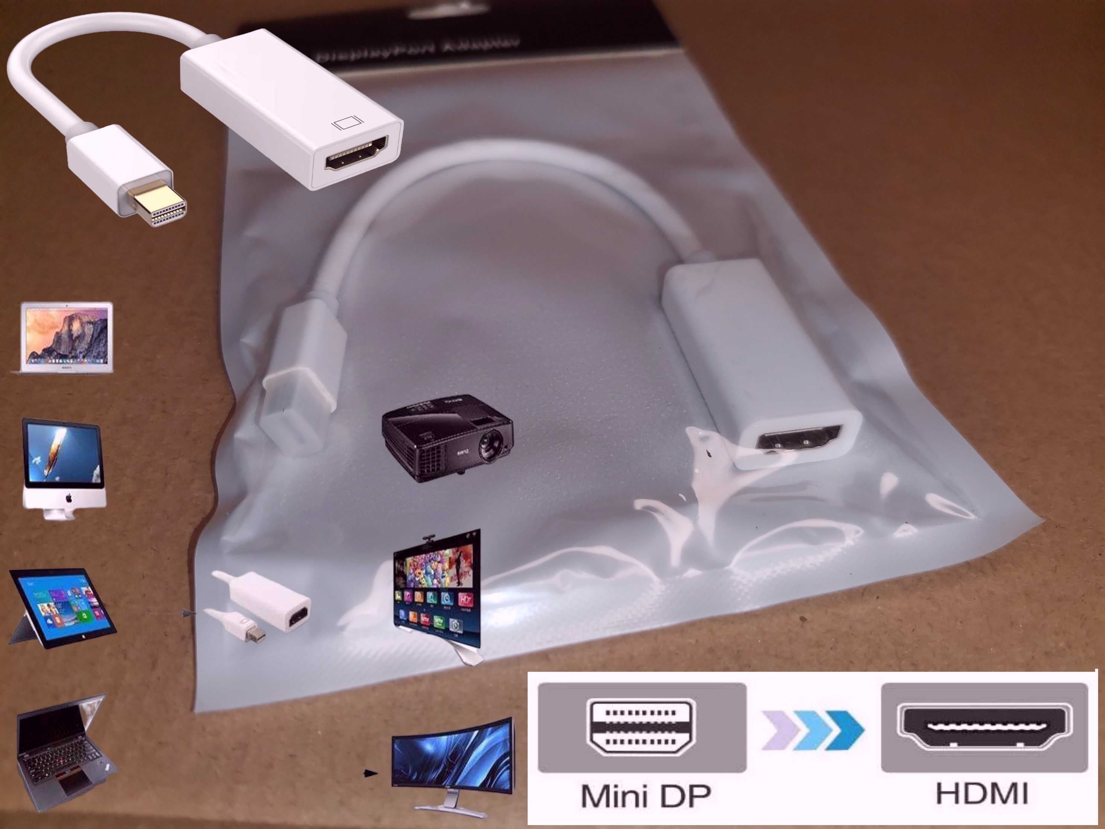 Конвертер Переходник miniDisplayPort to HDMI, miniDP-Интерфейс на HDMI