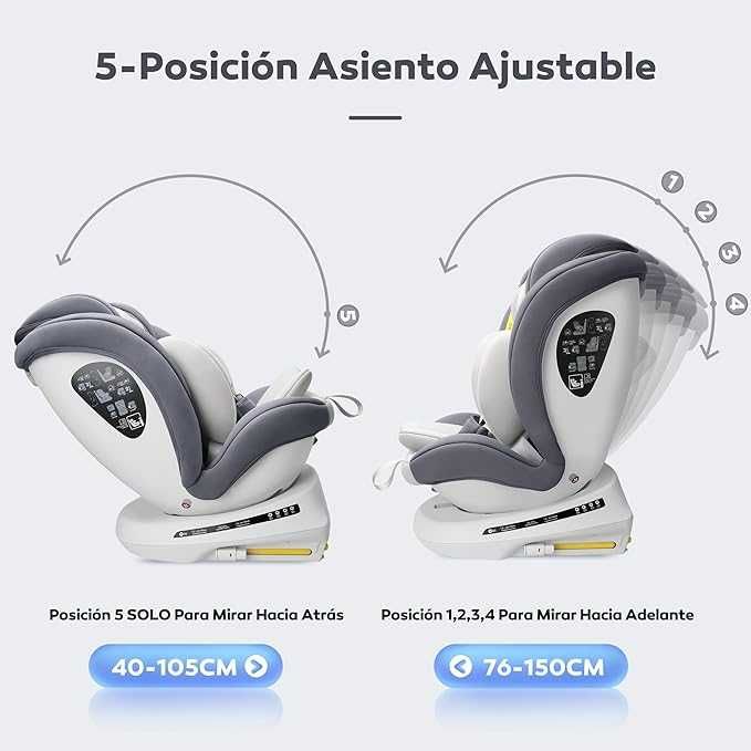 Fotelik dziecięcy obrotowy 360° 0-36 KG ISOFIX