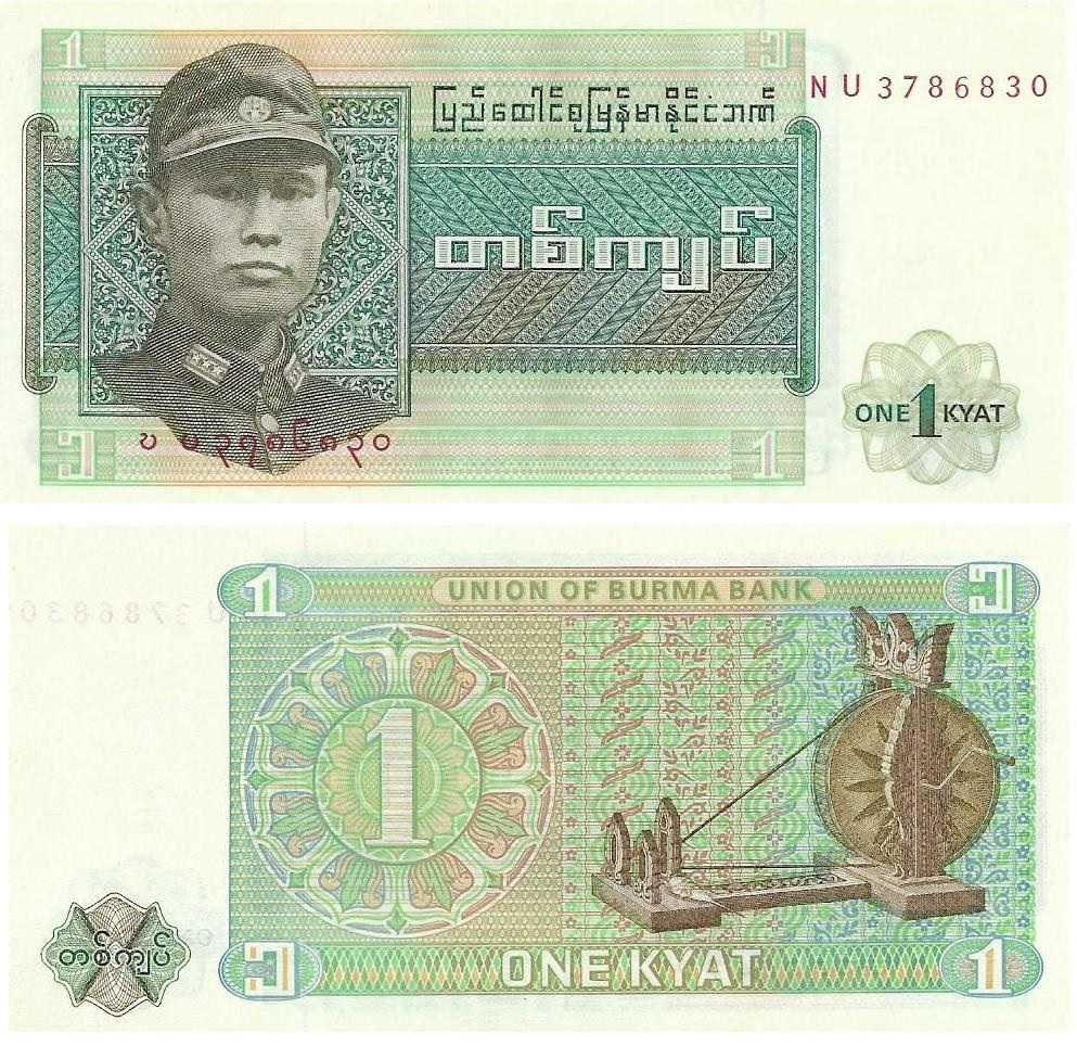 Myanmar - - - - - Notas