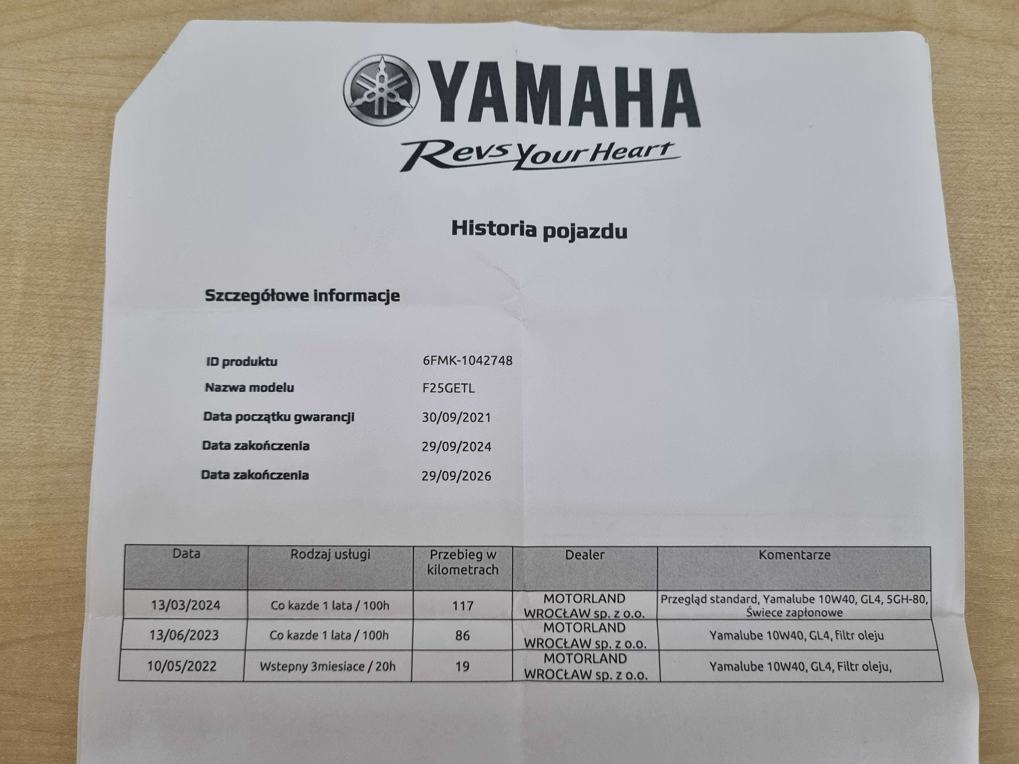 Silnik zaburtowy Yamaha F25 GETL na gwarancji