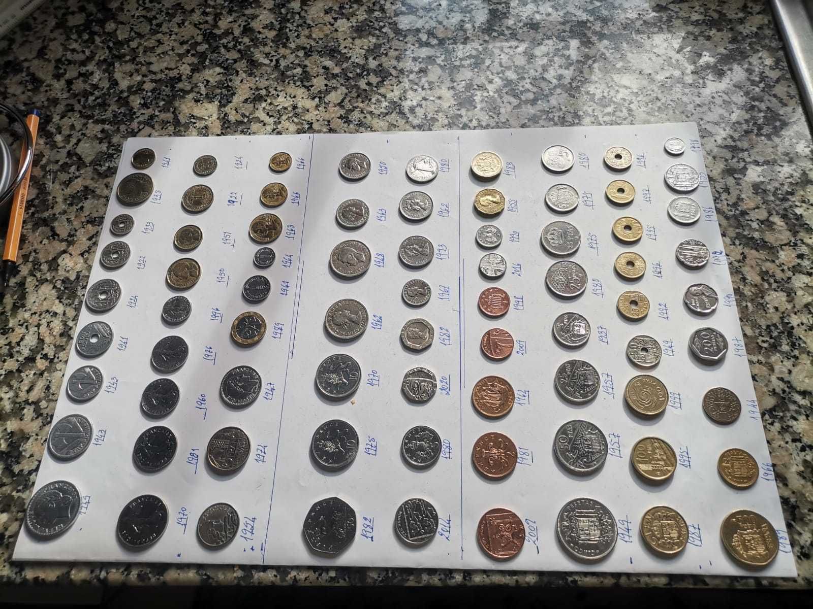 Moedas de Coleção Antigas