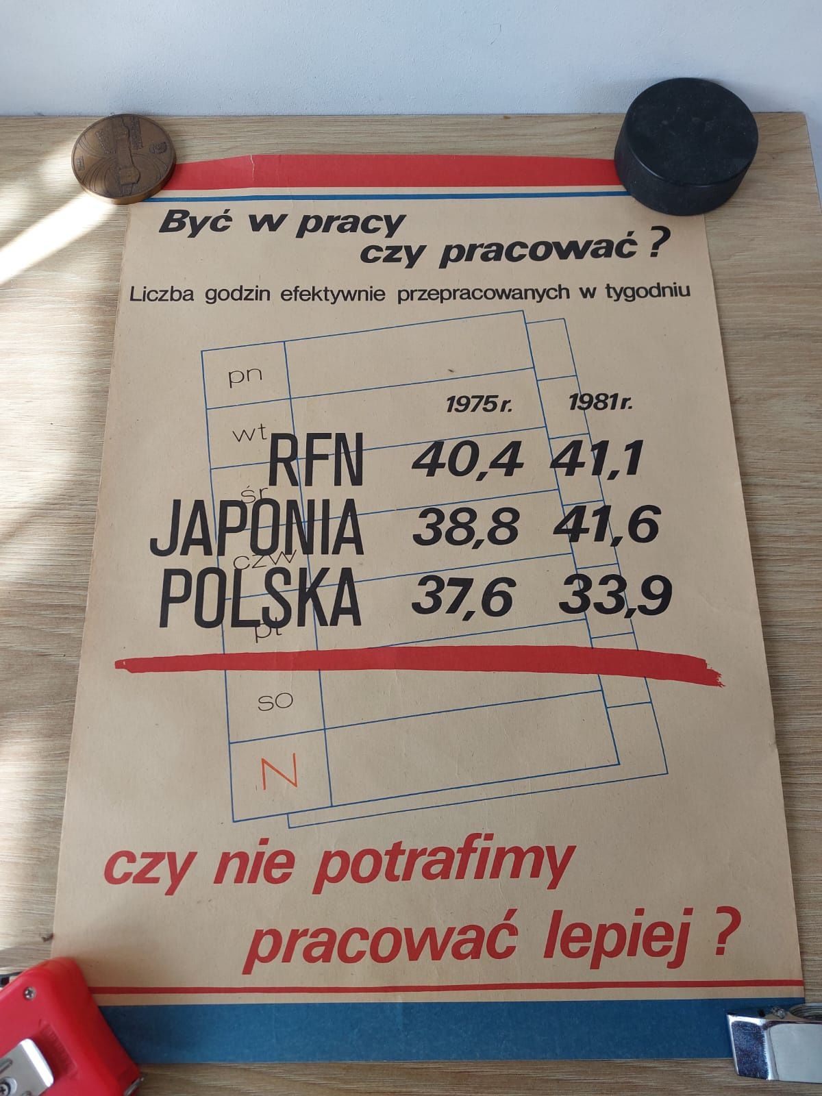 Plakat Propagandowy PRL Komuna Być w pracy czy Pracować?