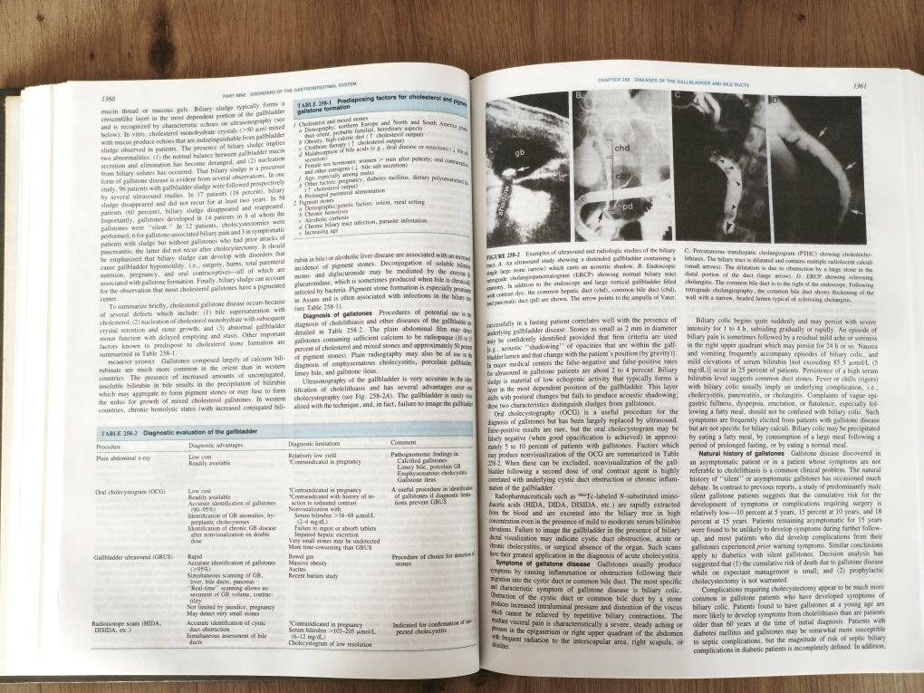 Harrison's Principles Of Internal Medicine 12th Edition
