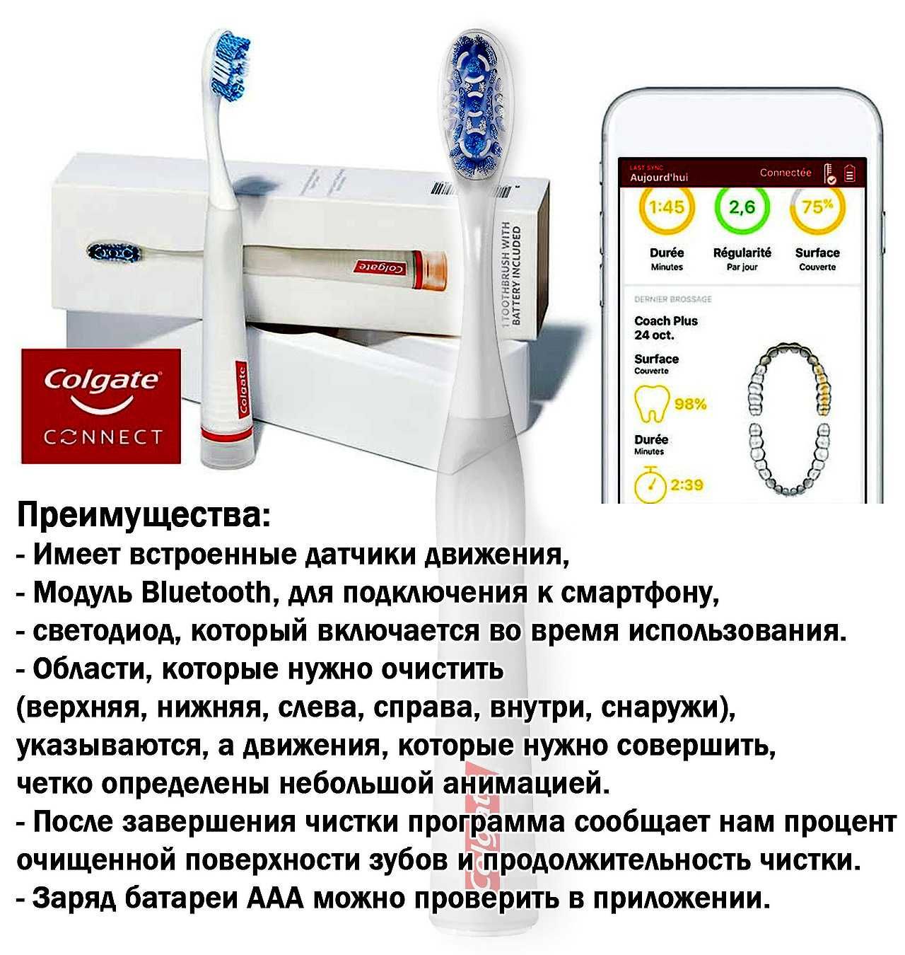 Зубная щетка с Bluetooth