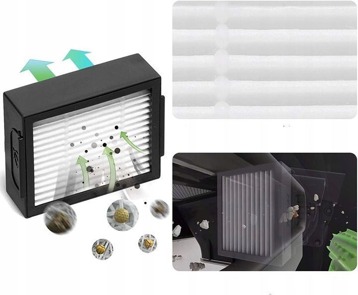 Zestaw do iRobot Roomba E5 E6 E7 I7 fi3+ i4+ i6+ i8+ e6 j7+ filtry