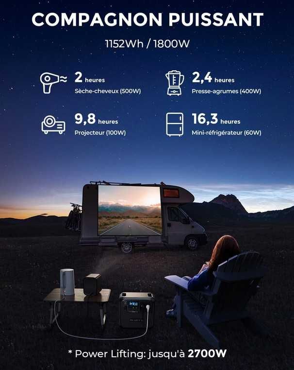 BLUETTI AC180 Power Station | 1800W 1152Wh