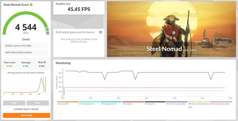 Комп'ютер AMD Ryzen 5 7600 + EVGA RTX3080 + 32 ОЗУ + 2Tb SSD