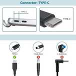 20V 2,25A 45W Typ Usb C Zasilacz Do Laptopa Zasil