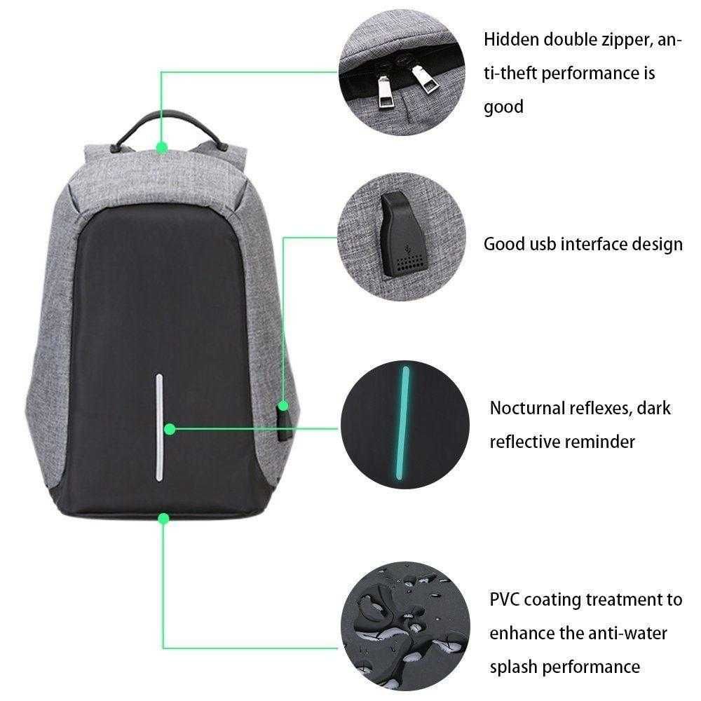 Mochila Anti-Roubo NOVA