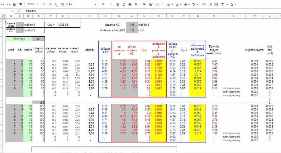 NOTATKI, GIEŁDY, MATERIAŁY, BAZY, ŚCIĄG na 1,2,3 i 4 rok farmacji