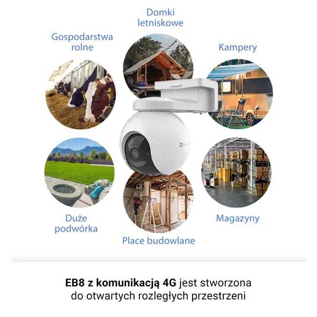 Kamera zewnętrzna obrotowa CS-EB8-R100-1K3FL4GA EZVIZ 4G WiFi