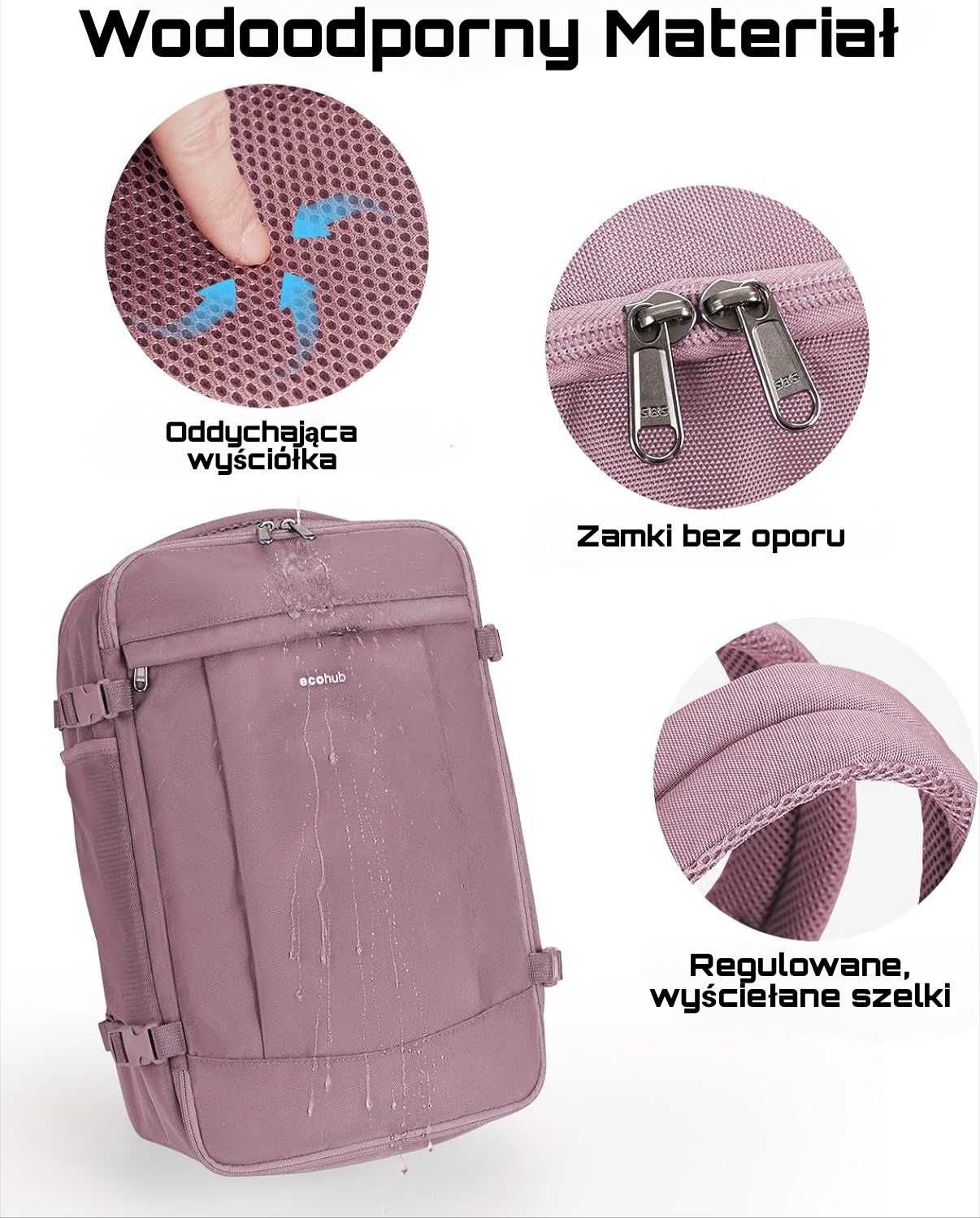 POJEMNY ECOHUB Plecak Podróżny Podręczny 40x20x25 Ryanair Wizzair