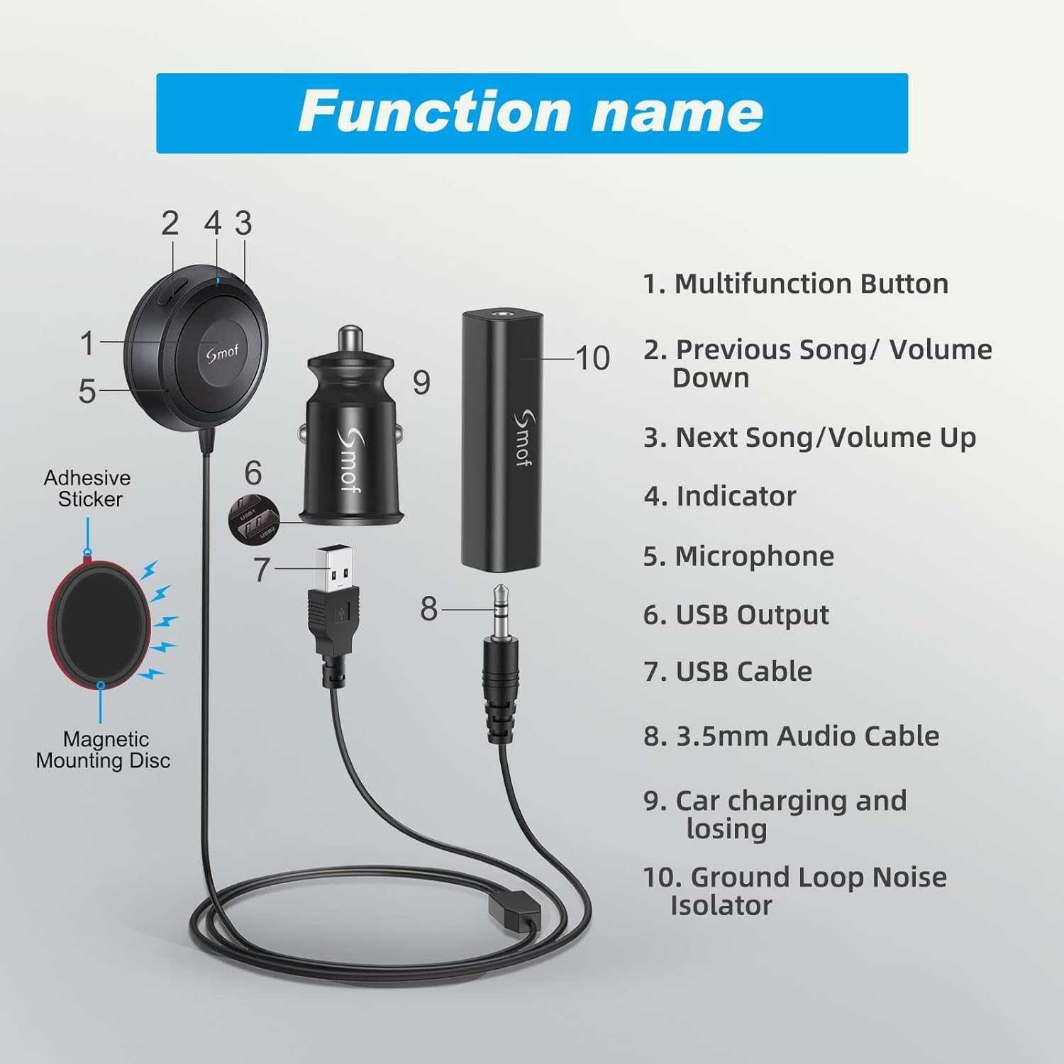 Zestaw samochodowy Bluetooth 5.0, adapter AUX Bluetooth