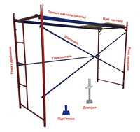 Леса строительные (будівельні риштування),вишки (1,7х0,8)(2×1,2)