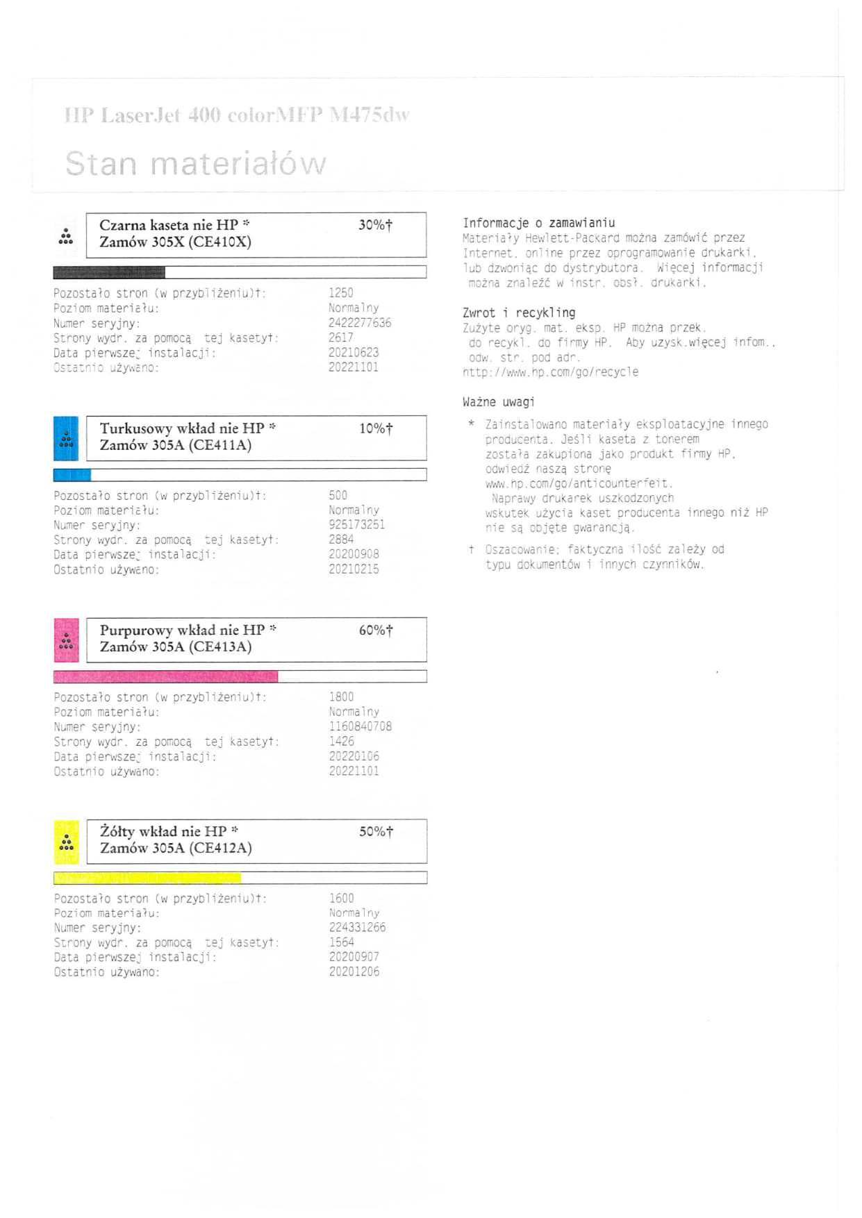 HP LaserJet 400 M475dw