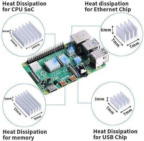 caixa para raspberry 4