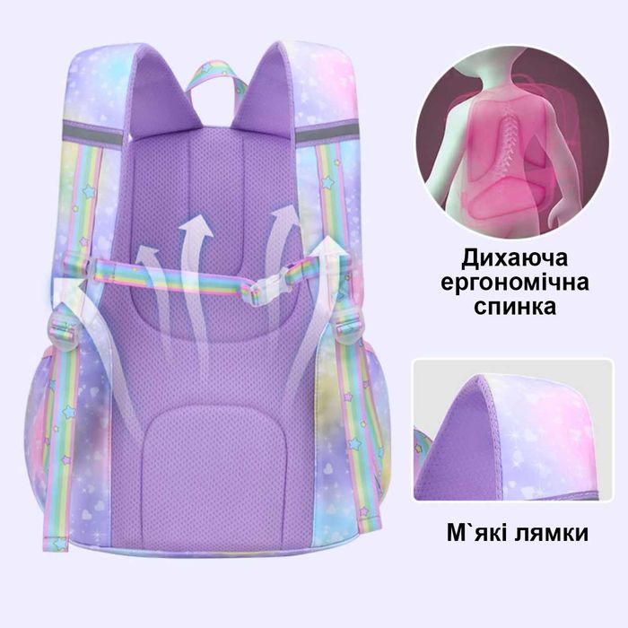 Легкий шкільний рюкзак на 2 відділення для дівчат 5-11 клас в школу