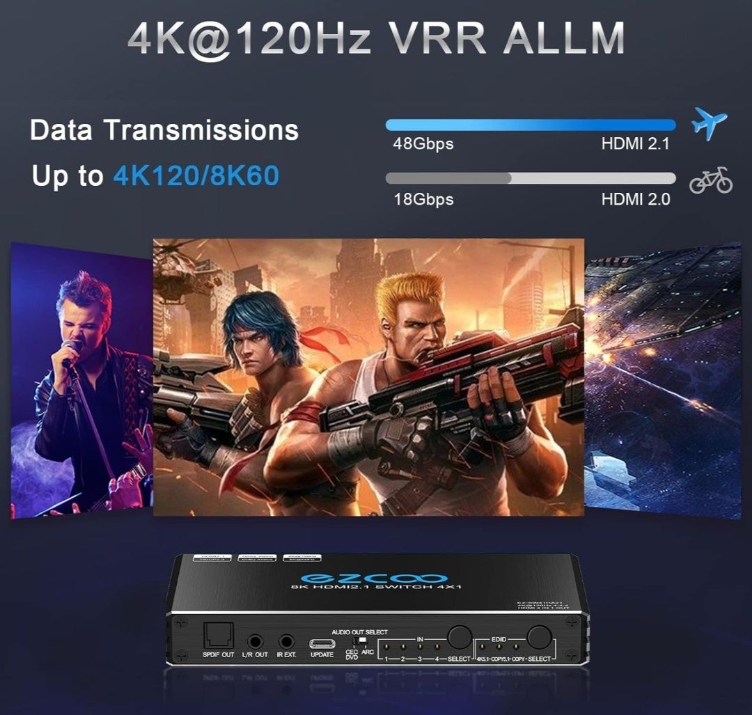 Перемикач HDMI 8K 4x1 4K 120Hz VRR ARC Atmos SPDIF L/R Audio Extractor