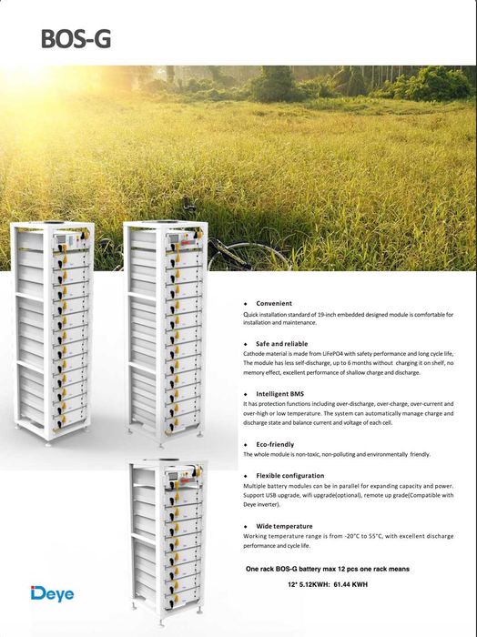 Акумулятор Deye BOS-G 5.1 Голова Стійка ОПТ ТА РОЗДР АКЦІЯ!