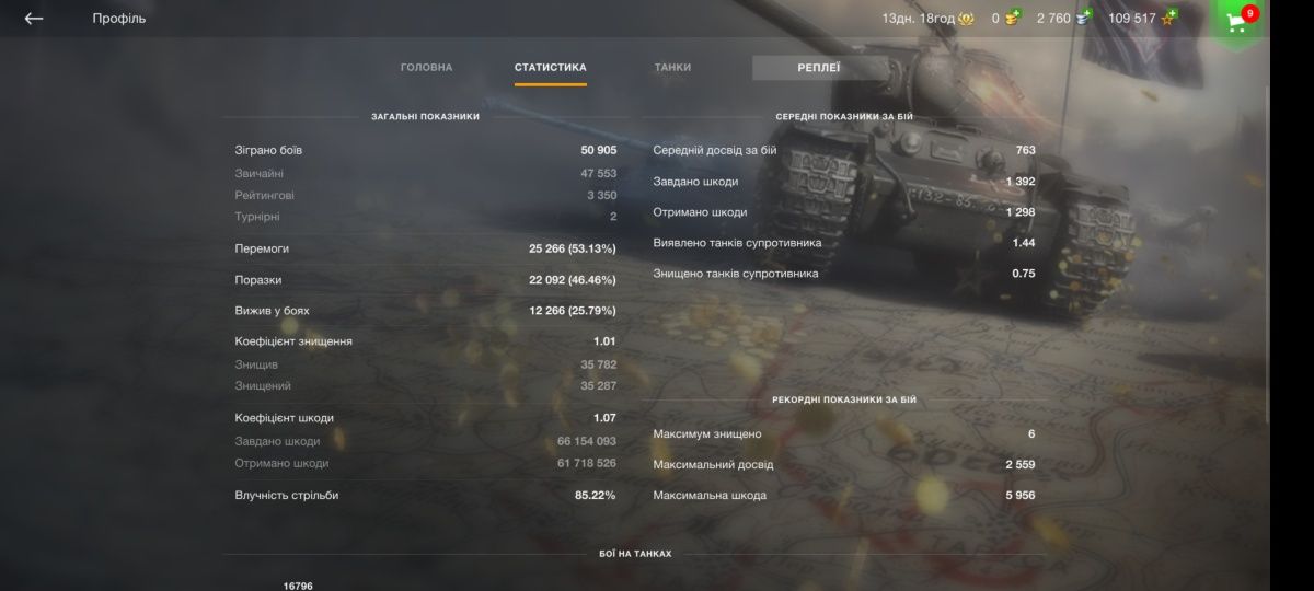 Акаунт WоT Blitz