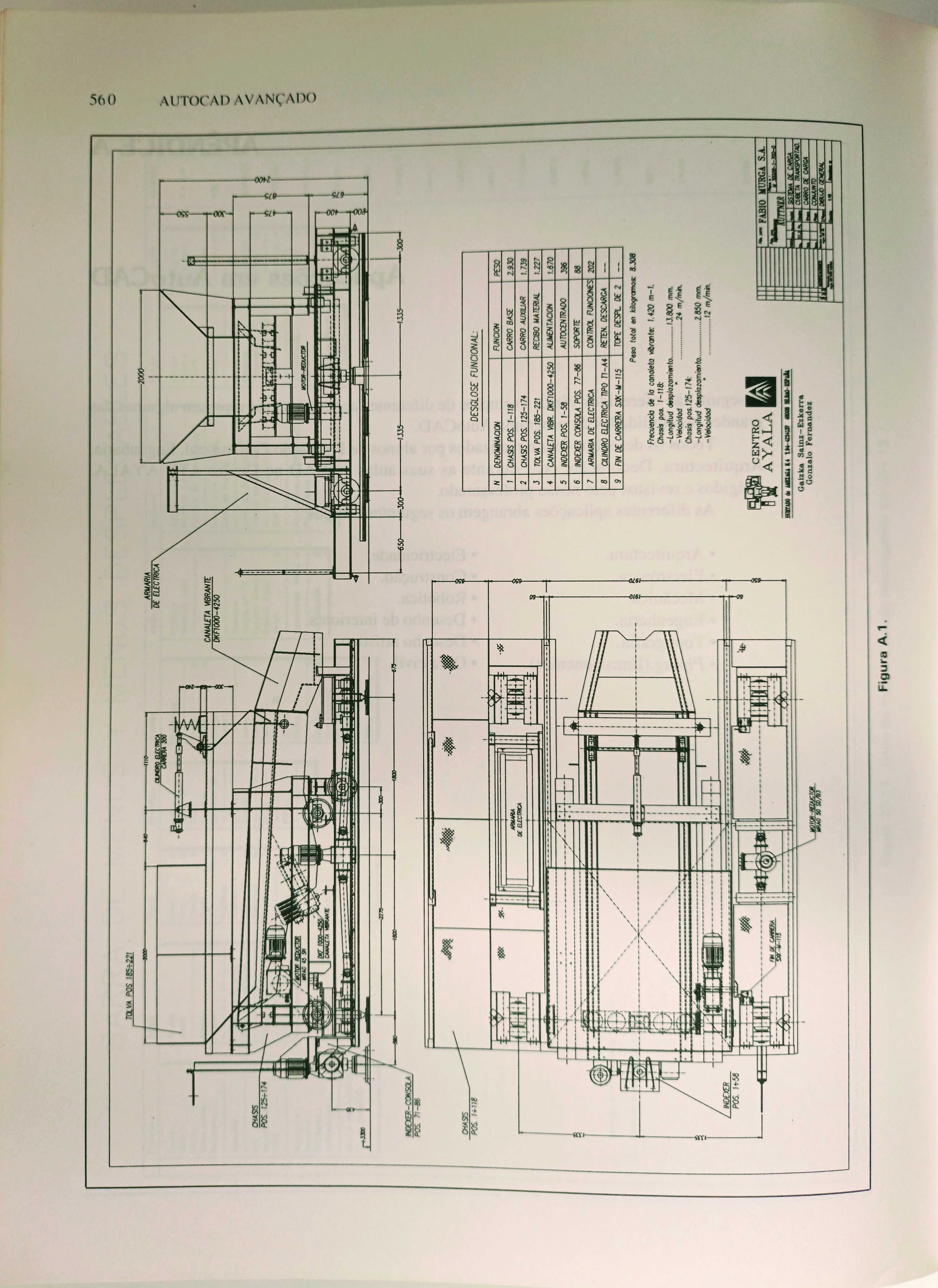 AUTOCAD V.12 - de: J. López Fernández . J.A.Tajadura Zapirain, 583 Pág