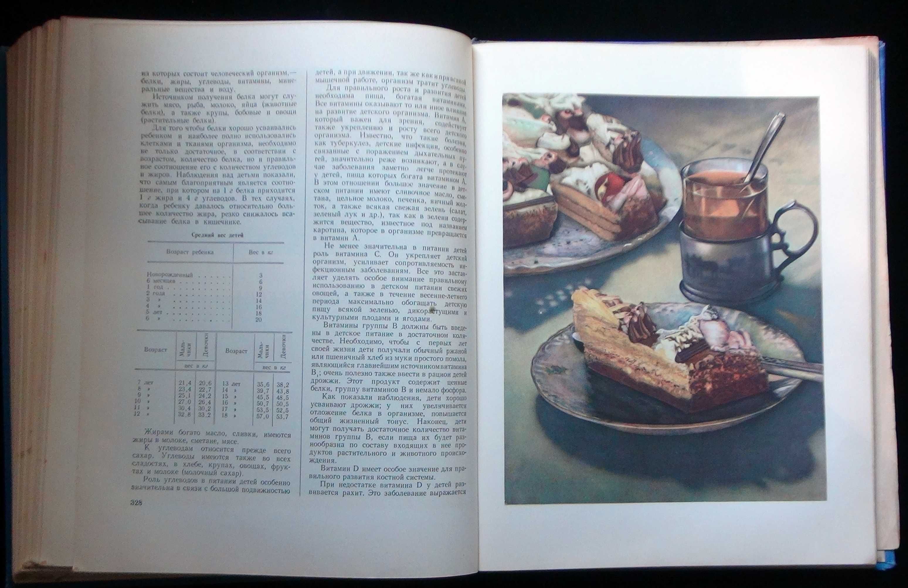 Книга о Вкусной и Здоровой Пище 1962 год