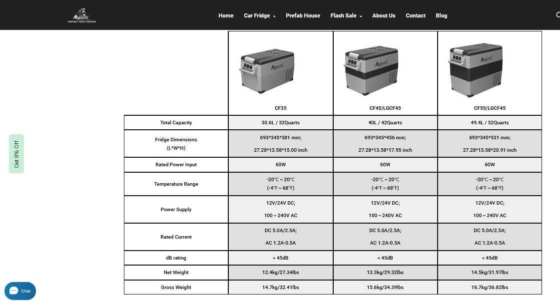 Alpicool CF45 Portable Dual Zone Car Fridge  FRIGORÍFICO CONGELA