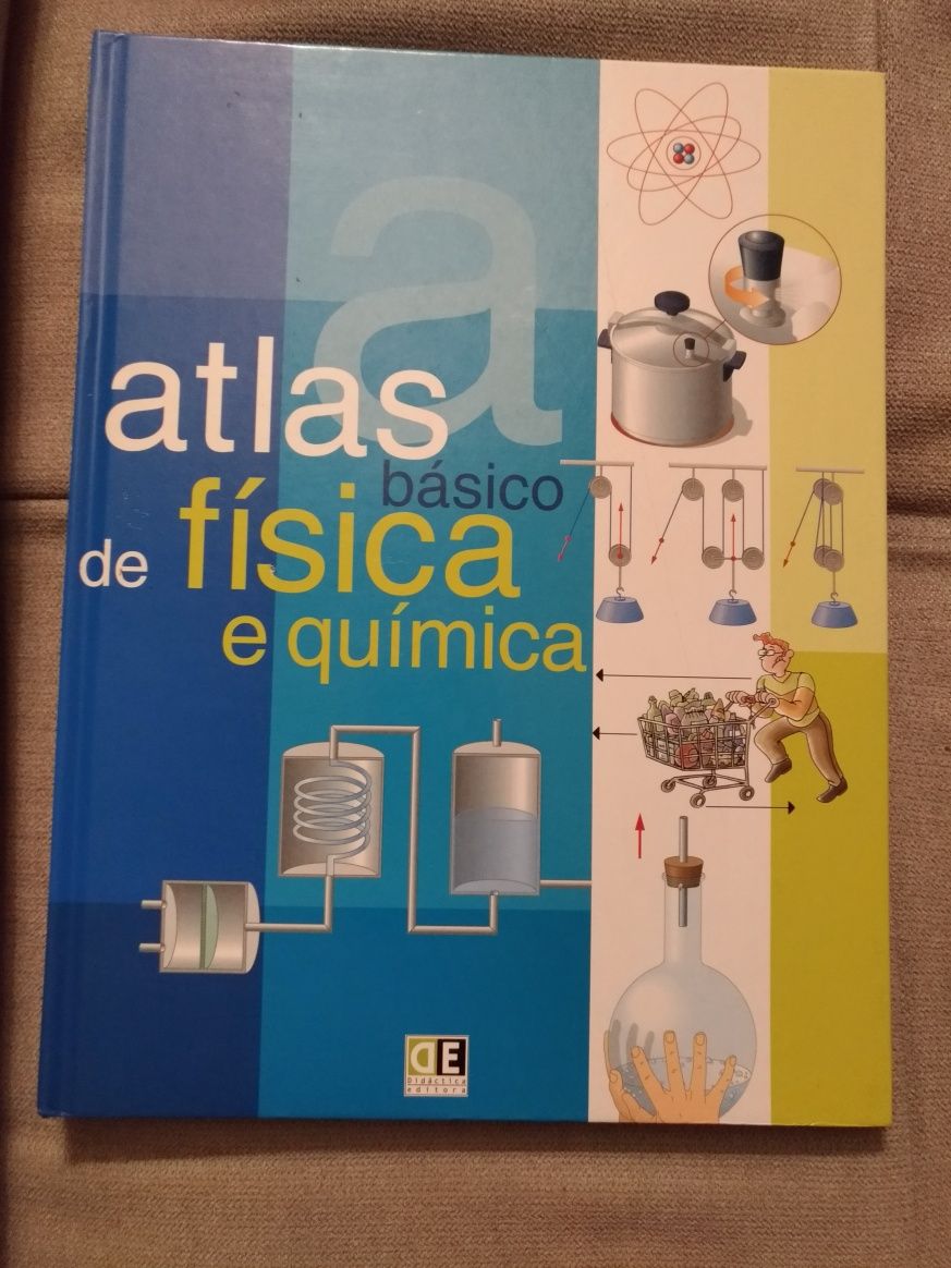 Atlas, Dicionário e Enciclopédia