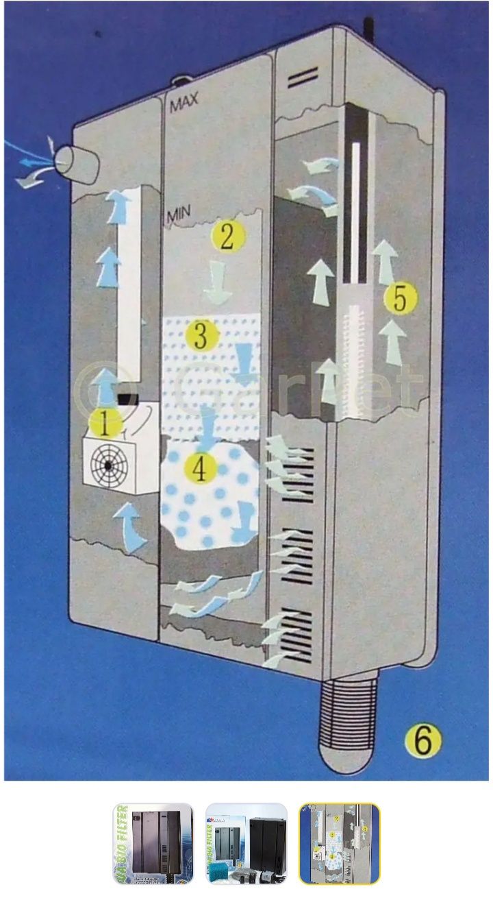 Biobox " filtro para aquário"