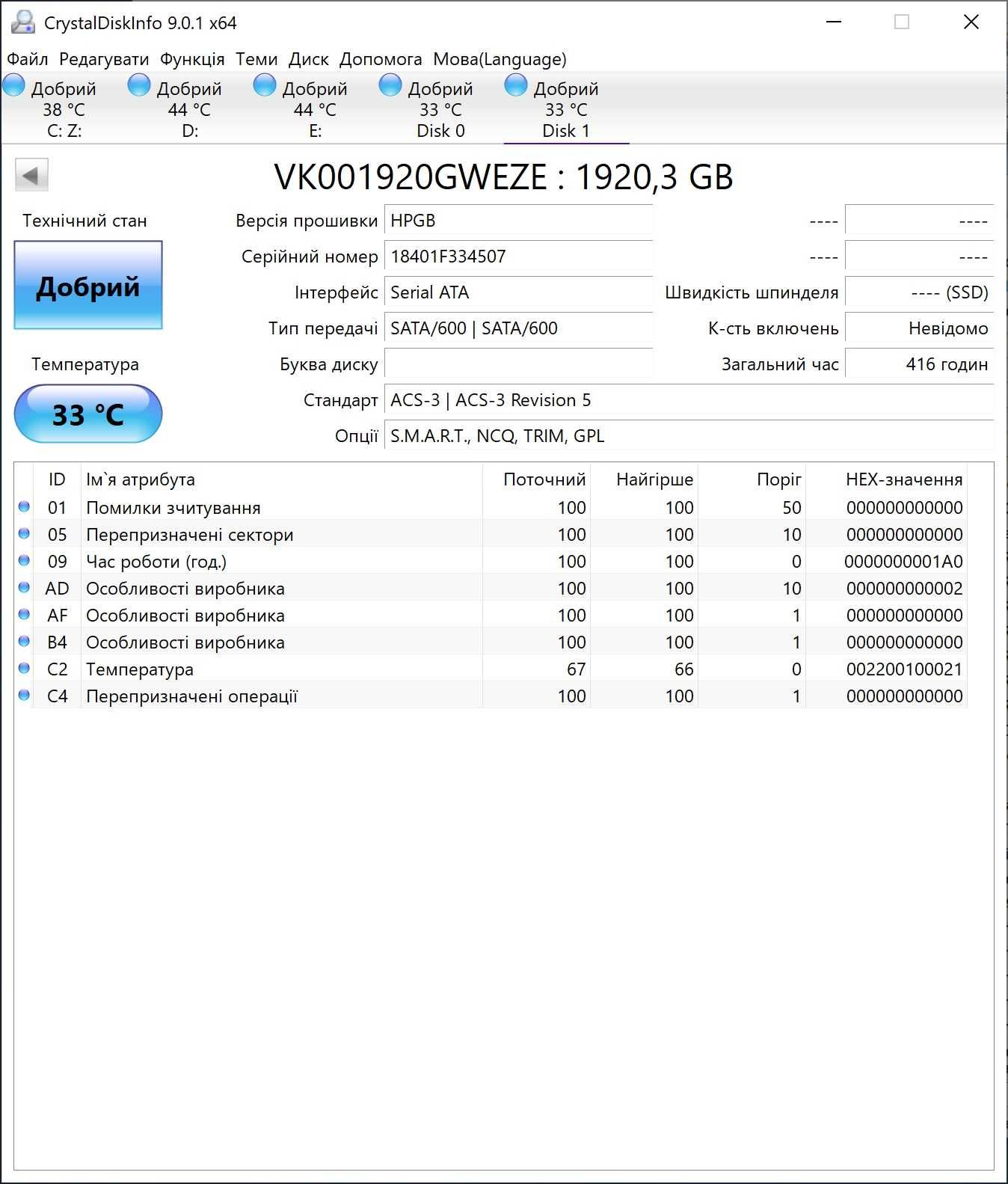 SSD диск HP Enterprise Micron 1920GB SATA 2.5" 5100 ECO MTFDDAK1T9TBY