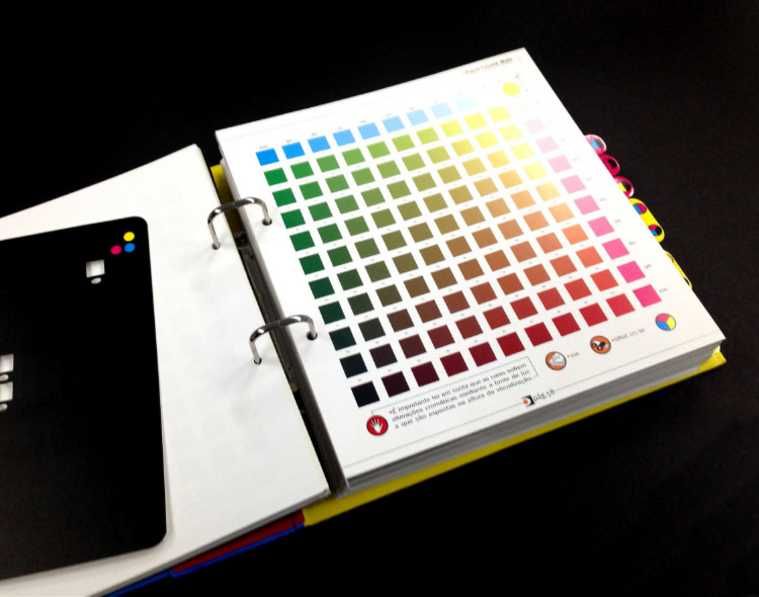 Manual Process CMYK