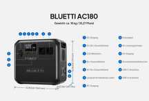 Powerbank, stacja ladowania Bluetti AC180