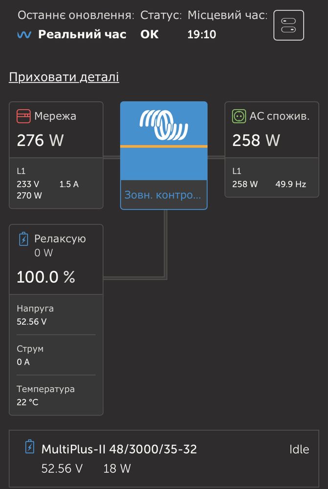 Інвертор Victron Energy Multiplus-II 48/3000/35 GX