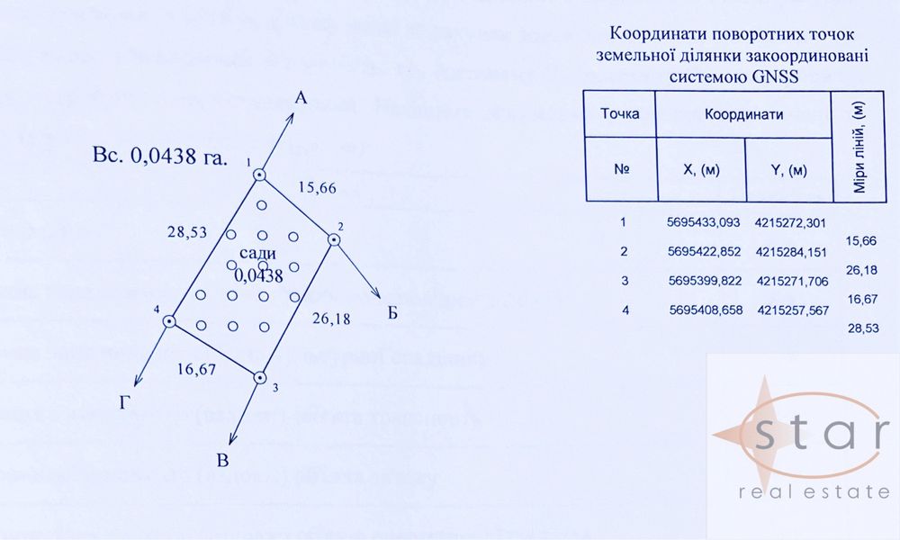 Продаж земельної ділянки, Земснаряд