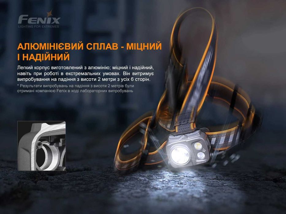 Fenix HP25R V2.0 Налобний Ліхтар (1600 Люмен 260 Мет) ГАРАНТІЯ 5 РОКІВ