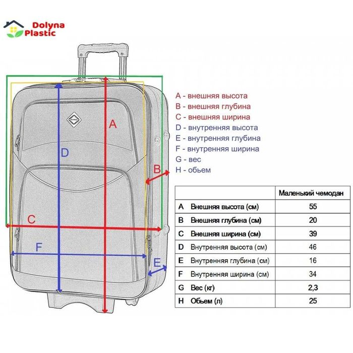 Дорожня валіза/чемодан на колесах Style мала чорна