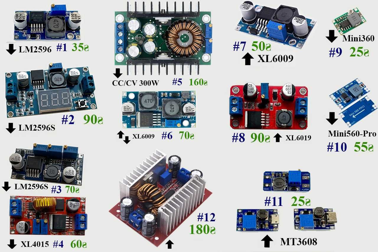 Ультразвуковой датчик расстояния HC-SR04, Arduino