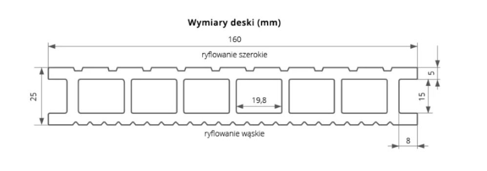 Deska tarasowa kompozytowa-GAMRAT polski producent 25 lat gwarancji