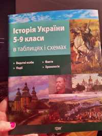 Історія України 5-9 класи в таблицях і схемах