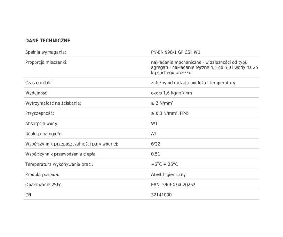 !promocja! CEKOL ZT-02 tynk cementowo wapienny 25kg