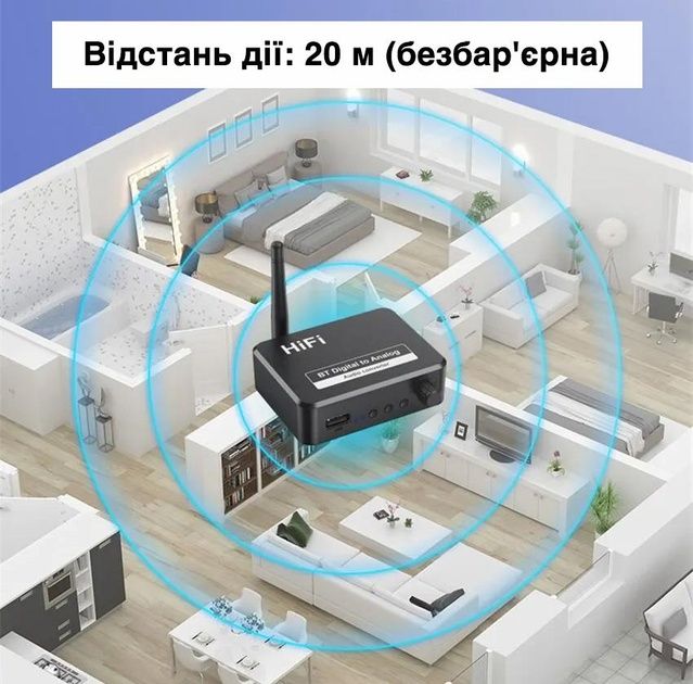 BLS-B35 SPDIF з Bluetooth, приймач перетворювач аудіосигналів