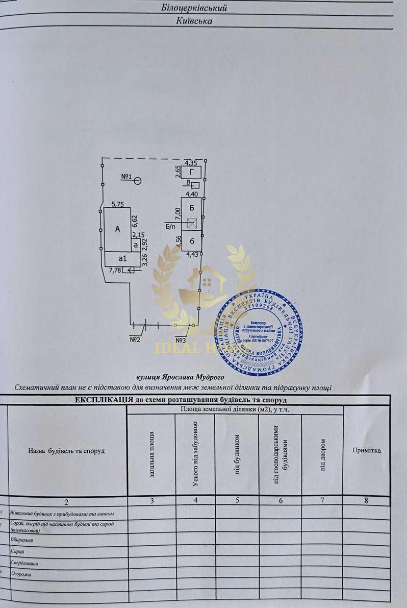 Продам будинок в Рокитному .