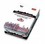 Anty-Monopoly nowa gra