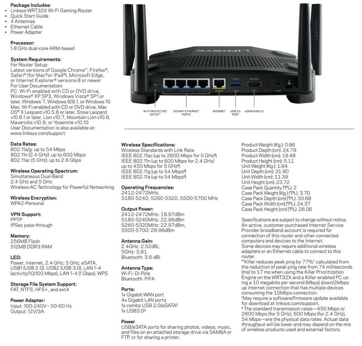 Router Dlink WRT32X