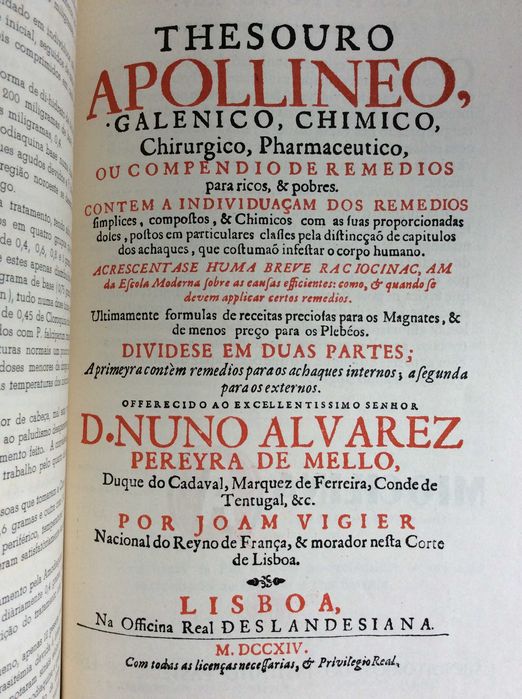 Acção Médica. Ano 1953. Ver sumário