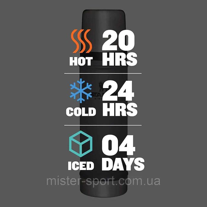 Продам новий термос STANLEY Classic 0.59 літра Legendary Стенлі Станле